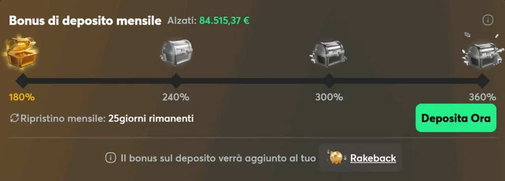 BC.Game Bonus di benvenuto