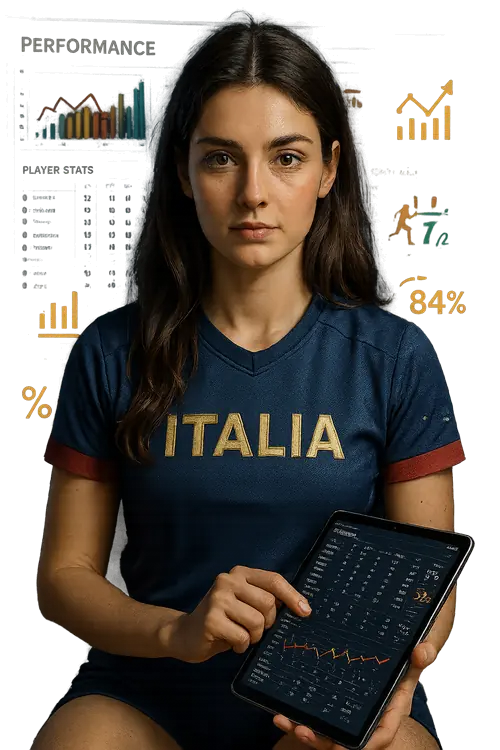 Analisi delle Prestazioni e Statistiche