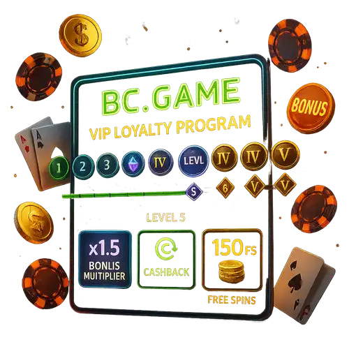 Programma Fedeltà VIP: Vantaggi e Livelli